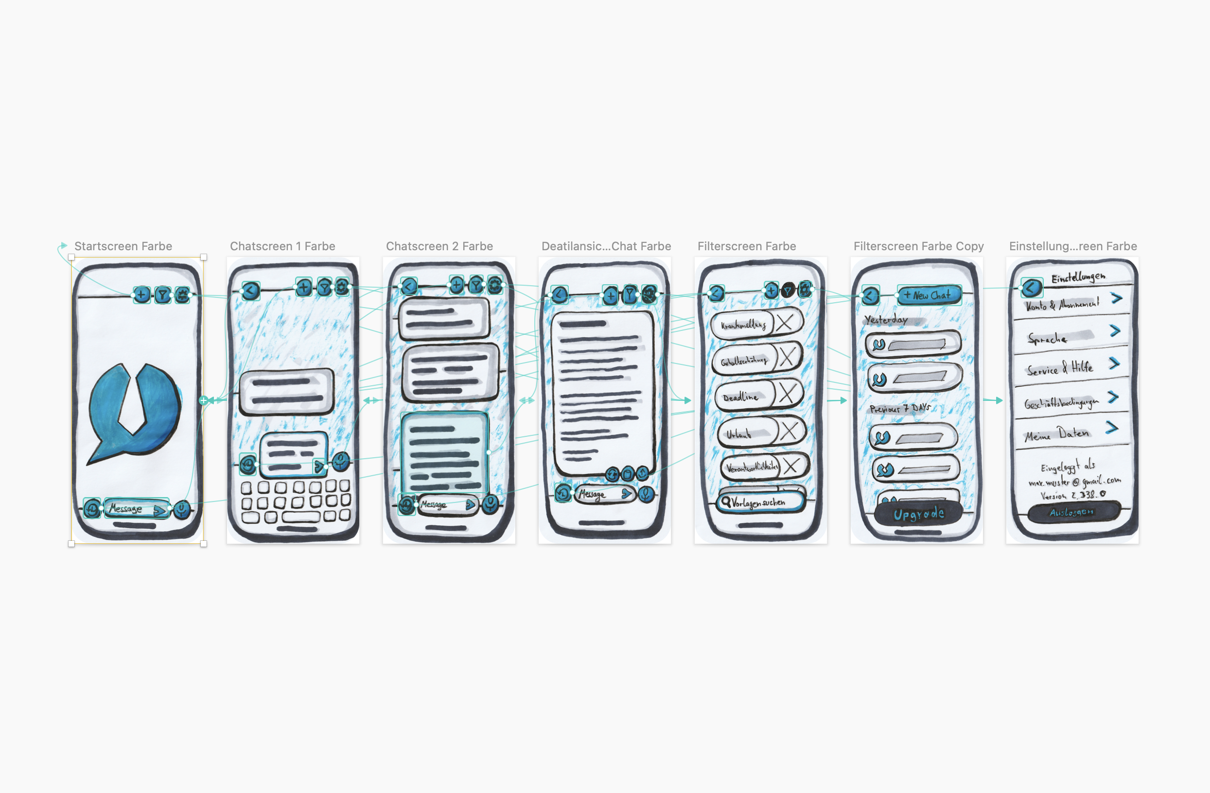 Image Bizling paper prototype click dummy